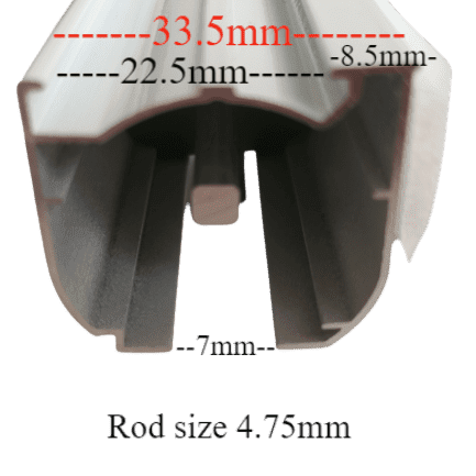 Roman Rails Roman Blind Rail Parts
